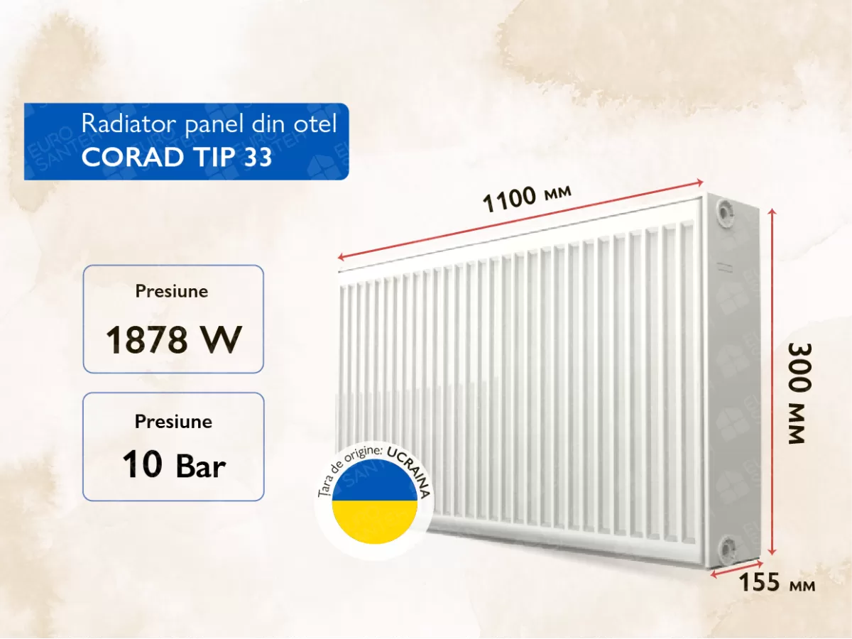 Radiator panel din otel CORAD TIP 33 300x1100