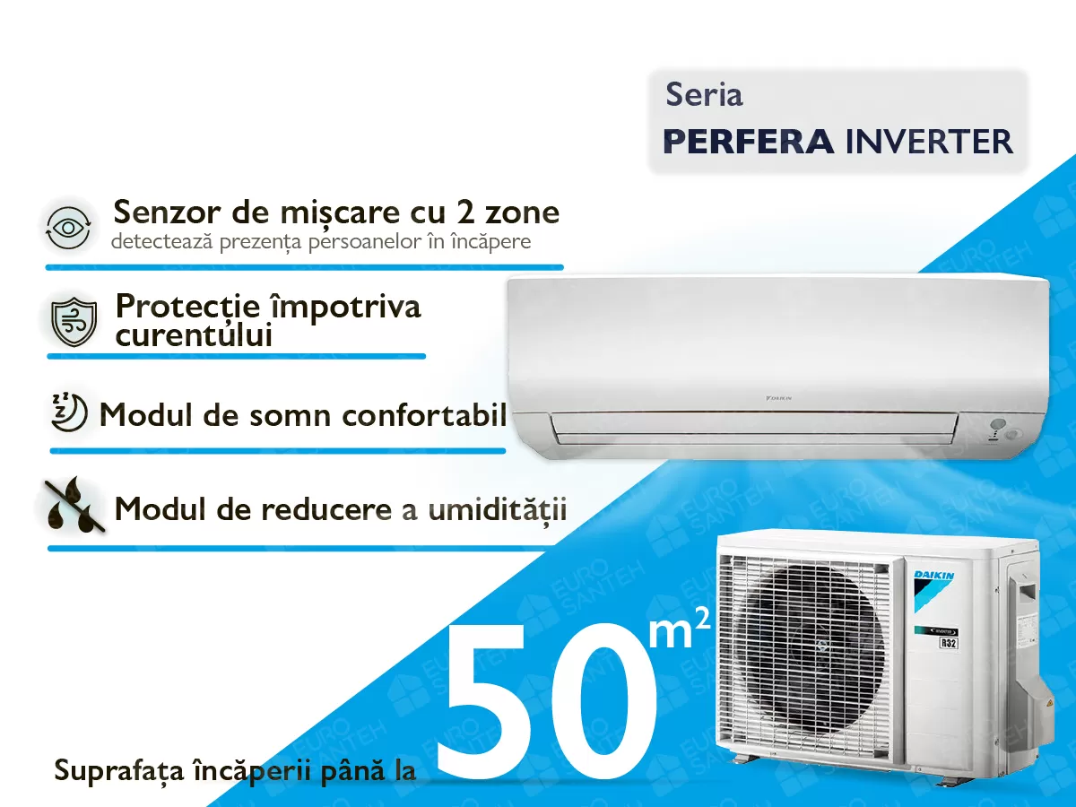 Air conditioner DAIKIN Inverter R32 PERFERA FTXM50R+RXM50R9 A++