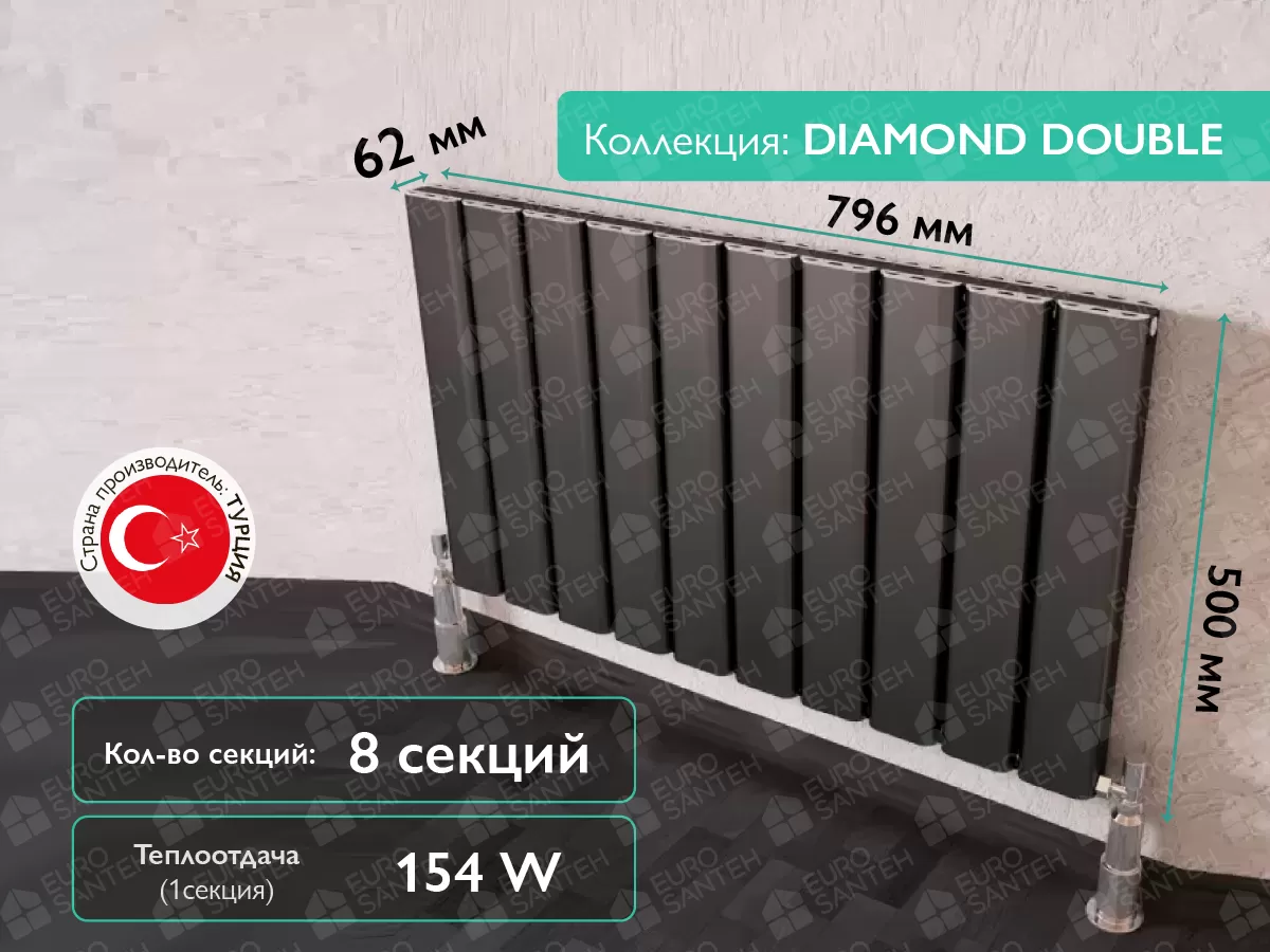 Радиатор LOJIMAX, DIAMOND DOUBLE высота 500 мм. длина 796 мм. (Цвет антрацит)