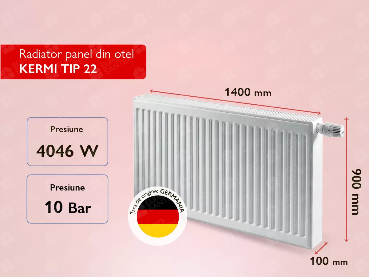 Radiator panel din otel KERMI TIP 22 900x1400