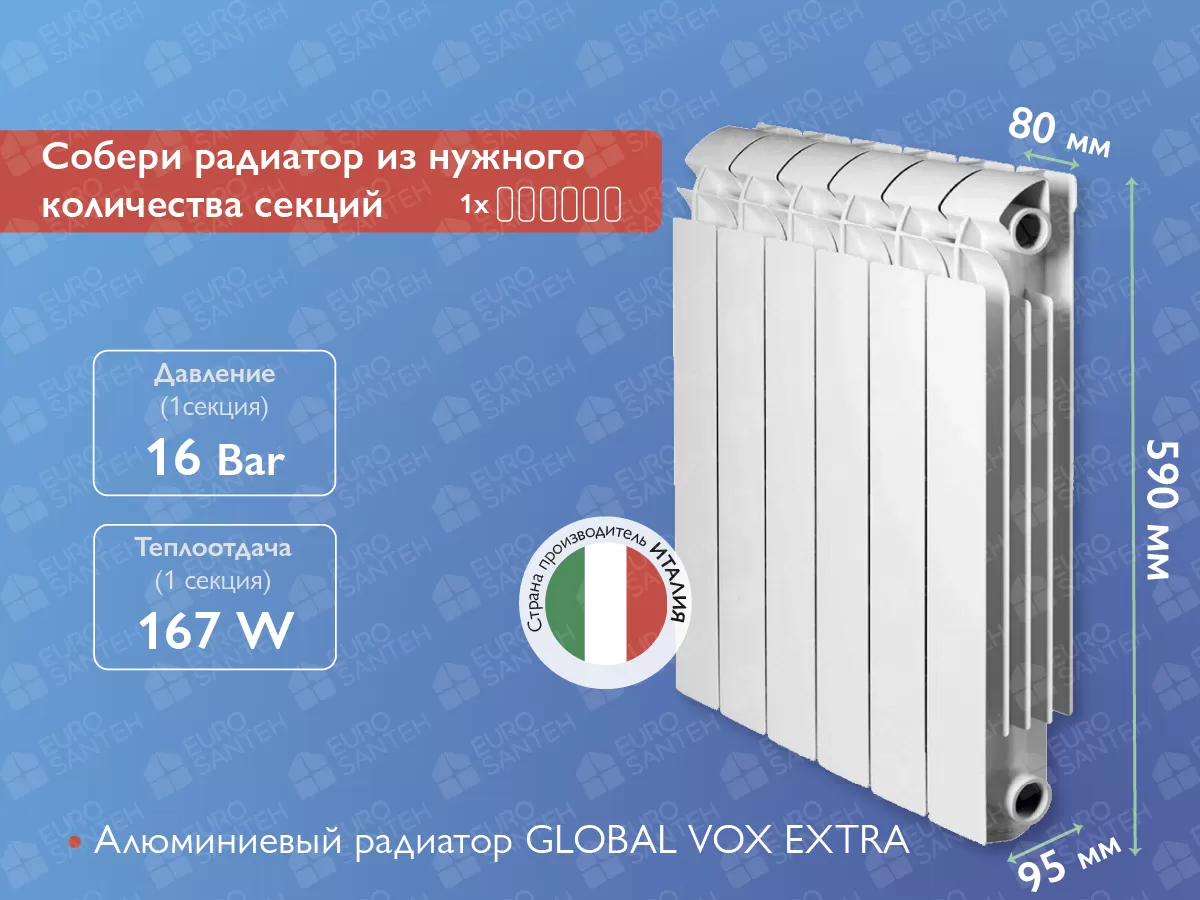 Алюминиевый радиатор GLOBAL VOX EXTRA H500