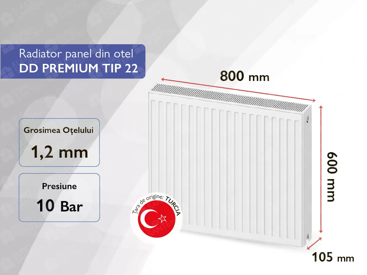 Steel panel radiator DD PREMIUM TIP 22 600x800