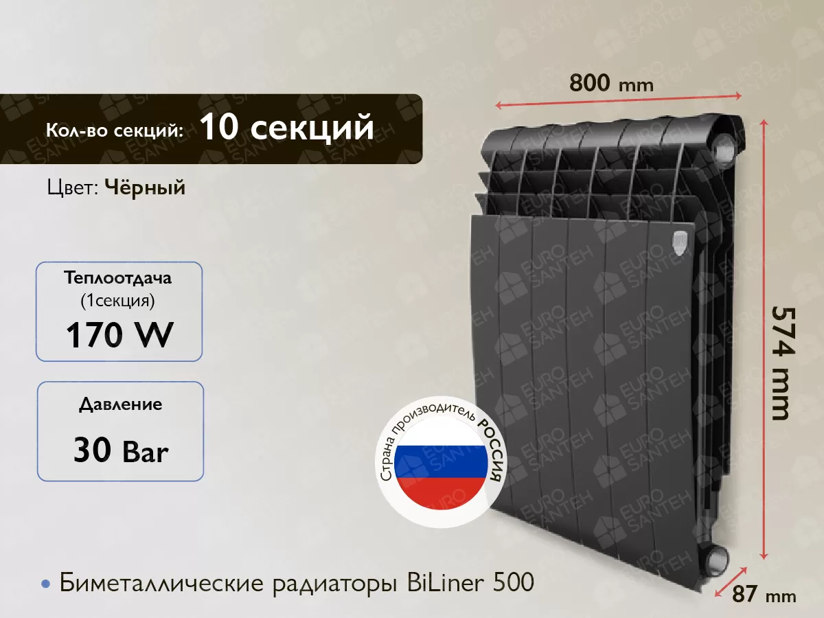 Биметаллические радиаторы Royal Thermo BiLiner 500 Чёрный