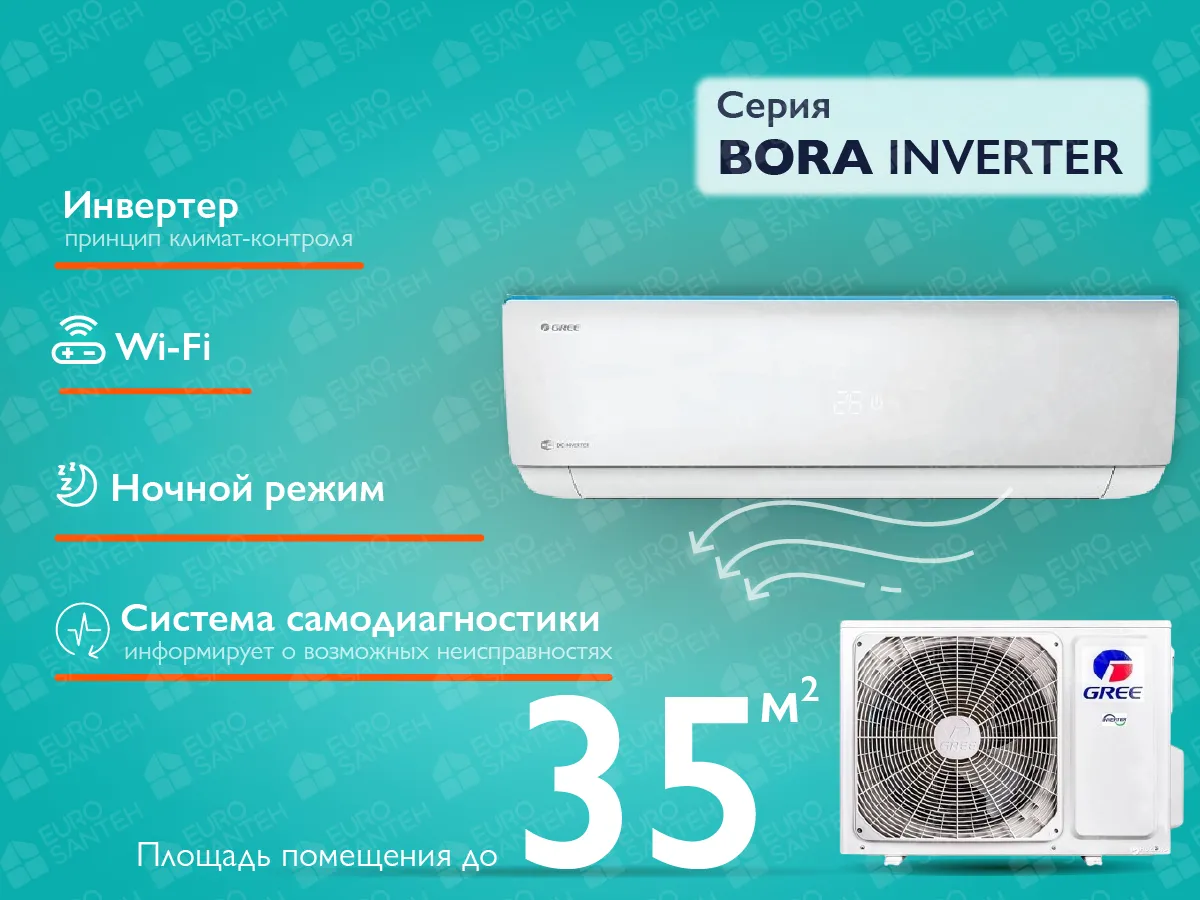 Кондиционер GREE BORA R32 Inverter GWH12AAB-12000 BTU