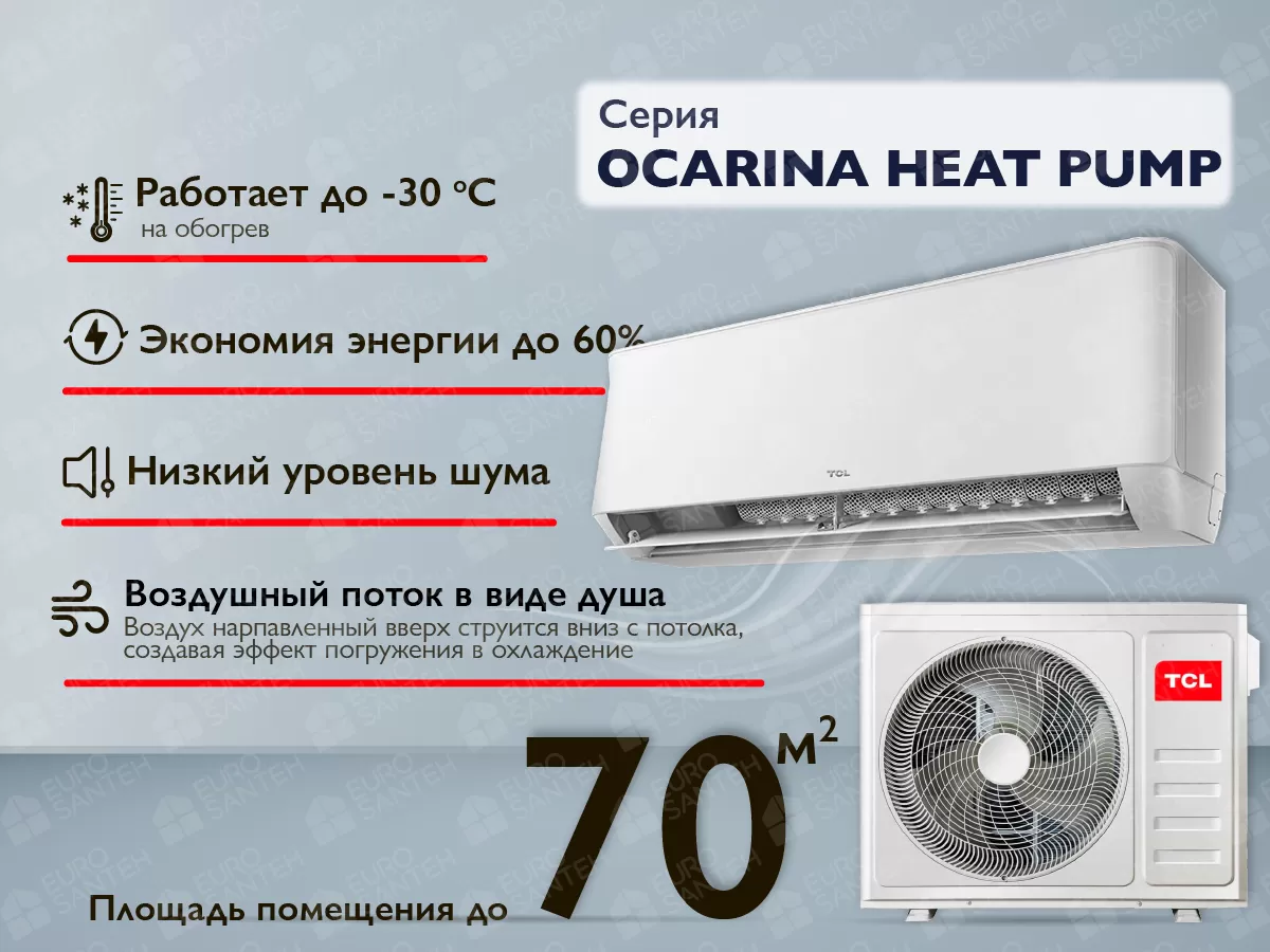 Кондиционер TCL Ocarina HEAT PUMP Inverter R32 TAC-24CHSD / TPG31I3AHB 24000 BTU