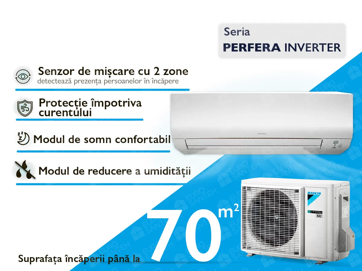 Air conditioner DAIKIN Inverter R32 PERFERA FTXM71R+RXM71R9 A++