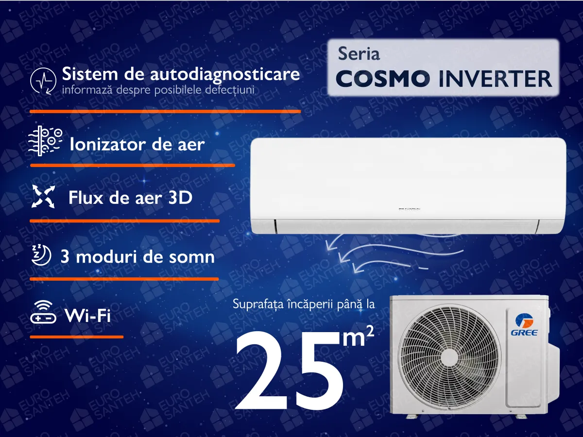 Air condiationer GREE COSMO R32 Inverter R32 GWH09AWCXB 9000 BTU 