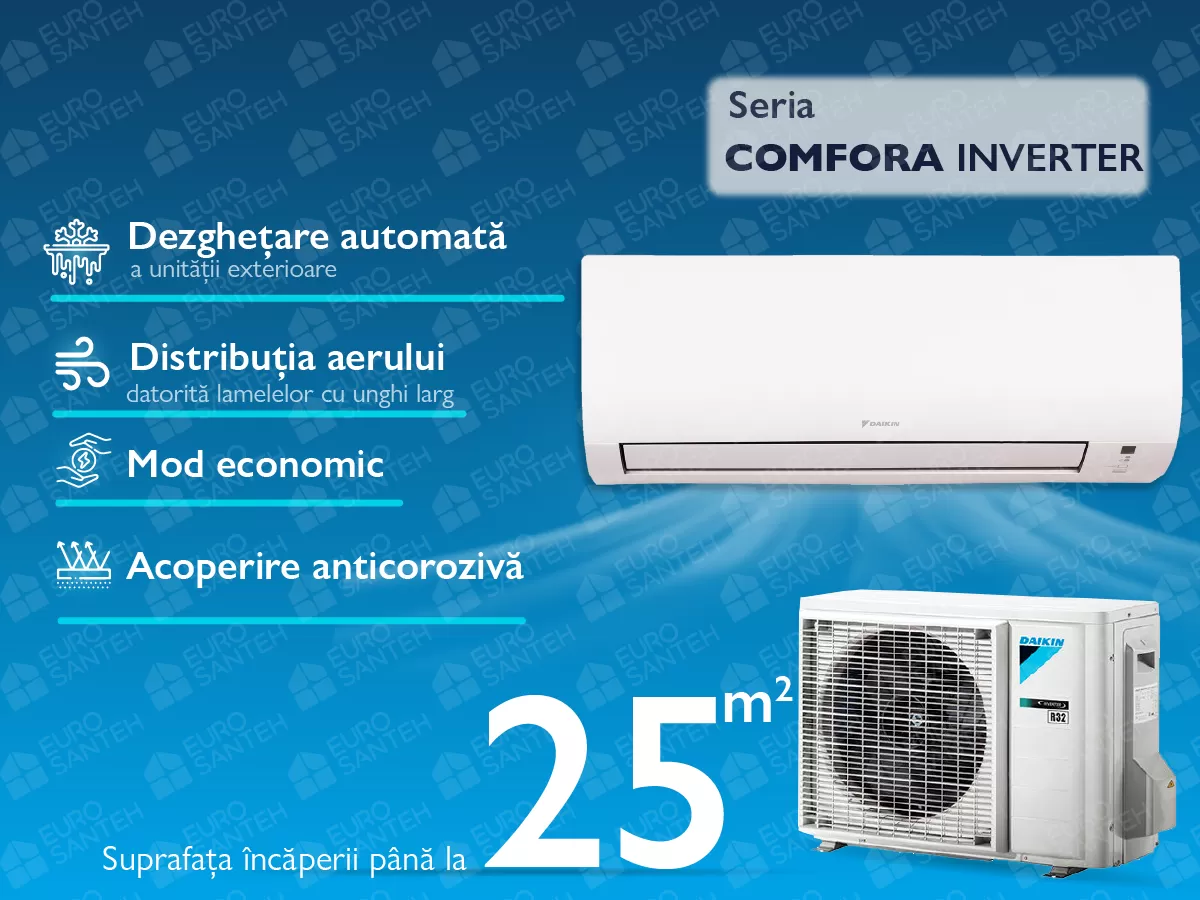 Air conditioner DAIKIN Inverter R32 COMFORA FTXP25N+RXP25N A++