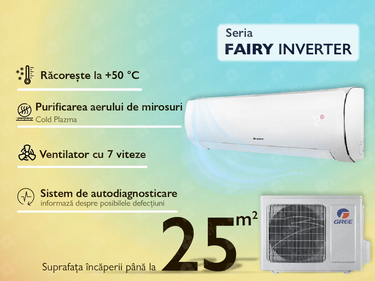 Conditioner GREE FAIRY Inverter GWH09ACC-9000 BTU