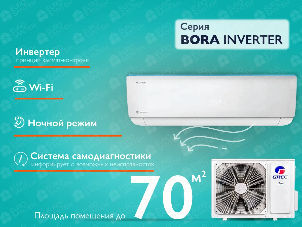 Кондиционер GREE BORA R32 Inverter GWH24AAD-24000 BTU