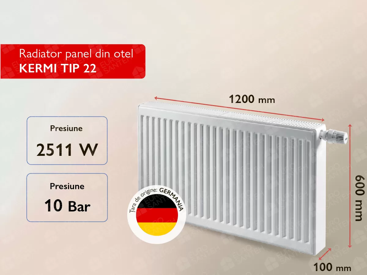 Steel panel radiator KERMI TIP 22 600x1200