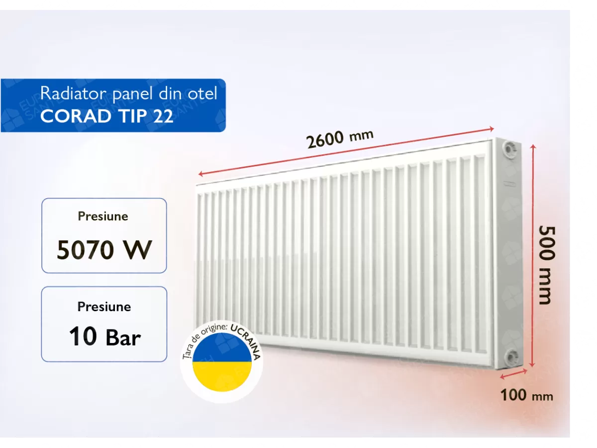 Radiator panel din otel CORAD TIP 22 500x2600