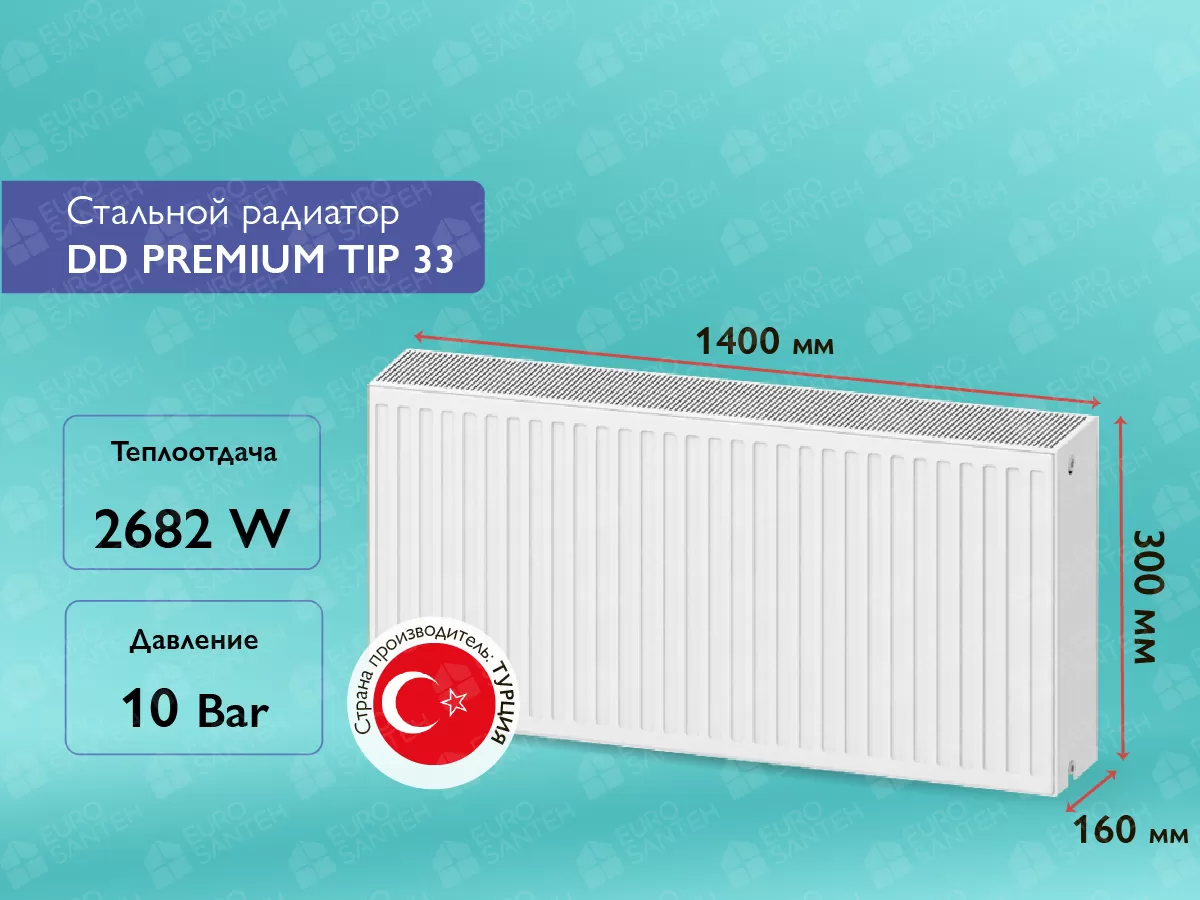 Стальной панельный радиатор DD PREMIUM TIP 33 300x1400