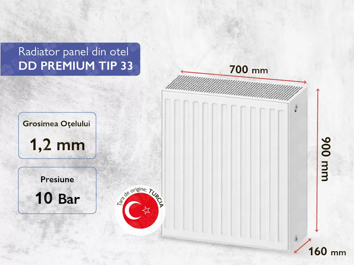 Steel panel radiator DD PREMIUM TIP 33 900x700