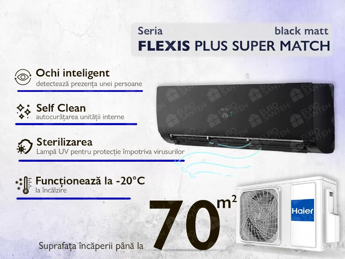 Conditioner HAIER FLEXIS Plus DC Inverter Super Match AS71S2SF1FA-BH-1U71S2SR2FA (black matt)