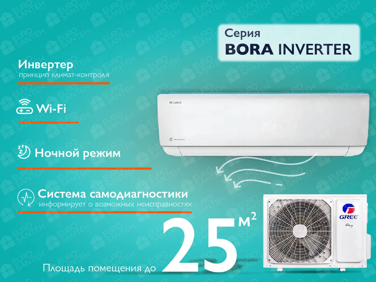 Кондиционер GREE BORA R32 Inverter GWH09AAB-9000 BTU
