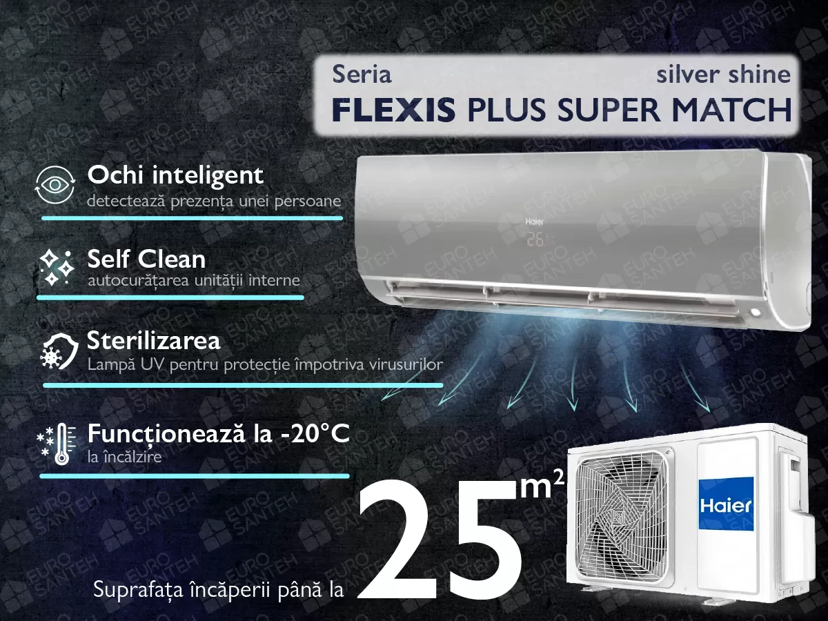Conditioner HAIER FLEXIS Plus DC Inverter Super Match AS25S2SF1FA-S-1U25S2SM1FA (silver shine)