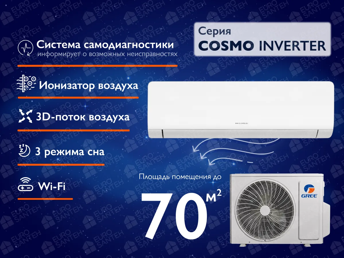 Кондиционер GREE COSMO R32 Inverter R32 GWH24AWEXF 24000 BTU