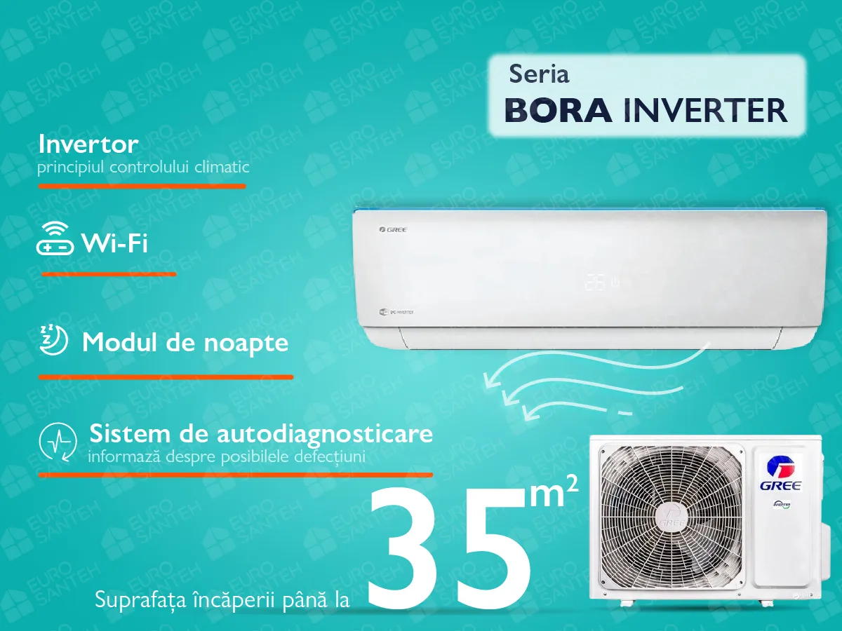 Conditioner GREE BORA R32 Inverter GWH12AAB-12000 BTU