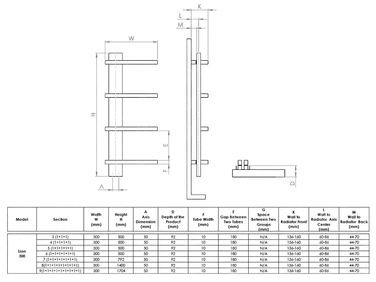 Dimensiunile uscătorului de prosoape decorativ LOJIMAX LION