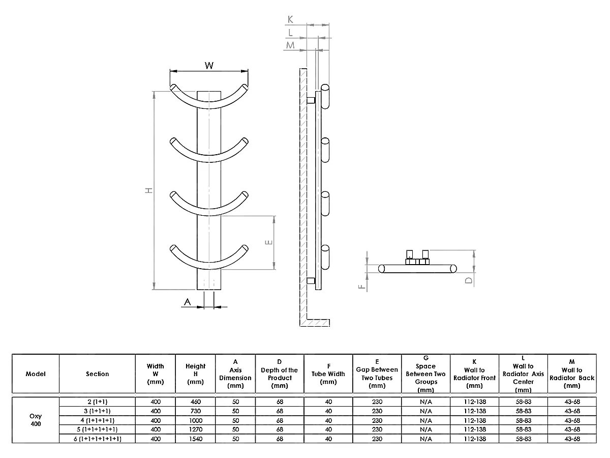 Dimensiunile uscătorului de prosoape decorativ LOJIMAX OXY