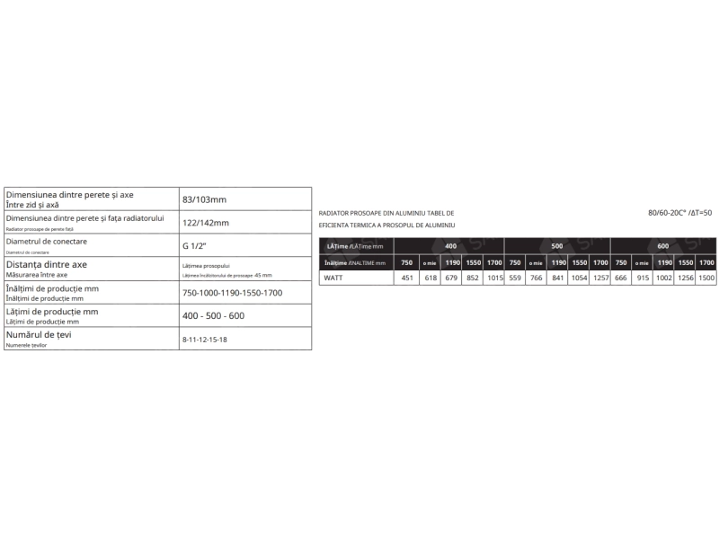 Uscator de prosoape decorativ LOJIMAX, colectie TALIA DOUBLE 600 mm. 555 mm.