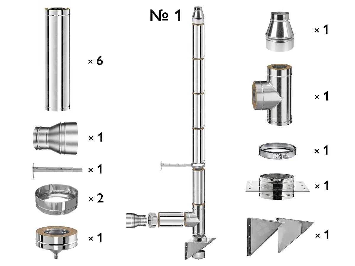 Kit complet coș de fum INOX izolat AISI 304, Ø180–250 mm, lungime 5 m, pentru cazane 30–50 kW (Varianta №1)