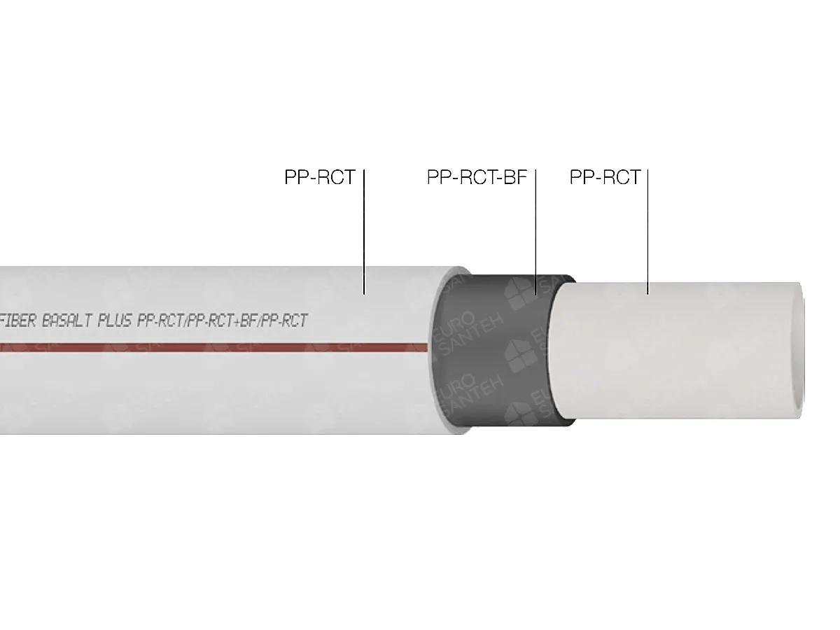 Полипропиленовая труба (PPR) WAVIN-Basalt Therm d.25 PN 25