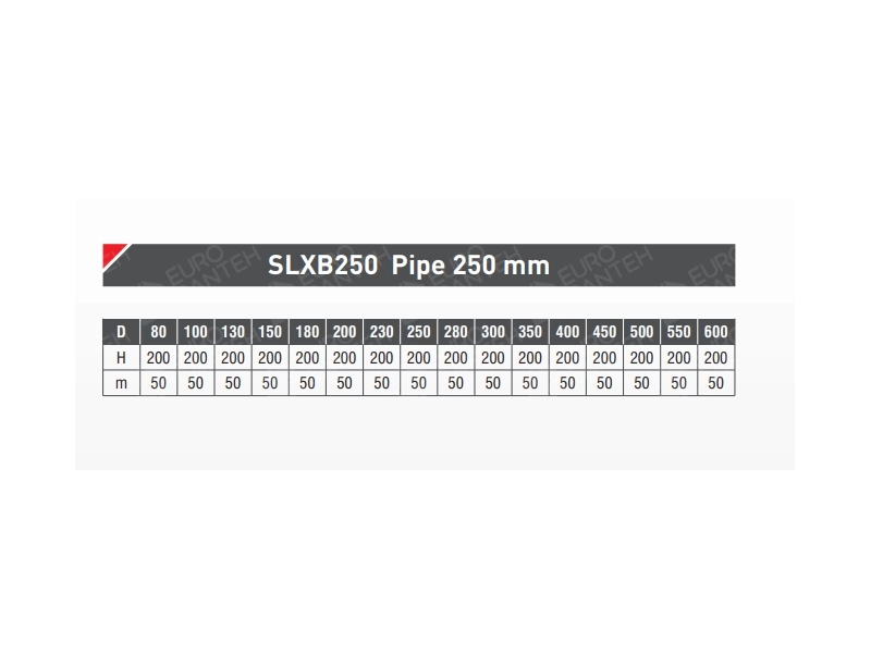 L-250 mm pipe for SOLINOX chimney d.180 (316L stainless steel)