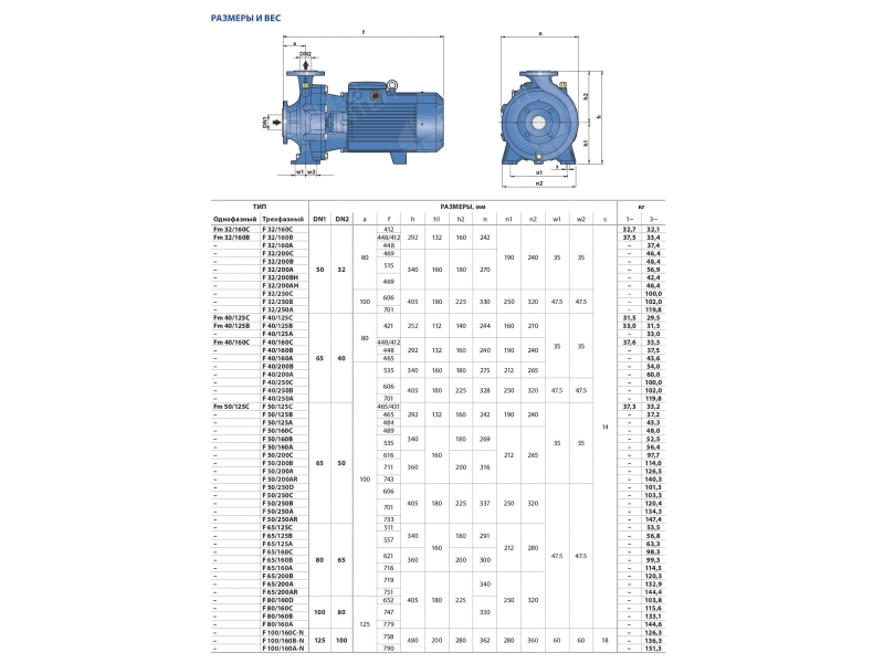 Pompa monobloc centrifuga in consola Pedrollo F50/250AR