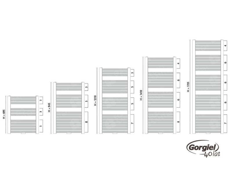 Дизайнерский полотенцесушитель GORGIEL ZENITH DR AZ-DR 175/60