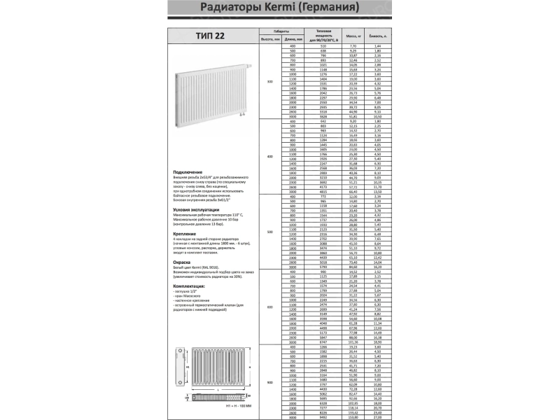 Steel panel radiator KERMI TIP 22 600x800