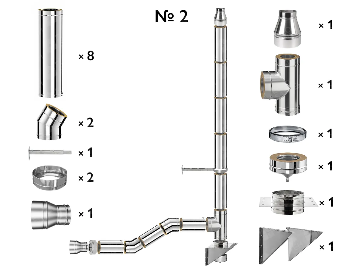 Kit complet coș de fum INOX izolat AISI 304, Ø200–280 mm, lungime 5 m, pentru cazane 50–70 kW (Varianta №2)