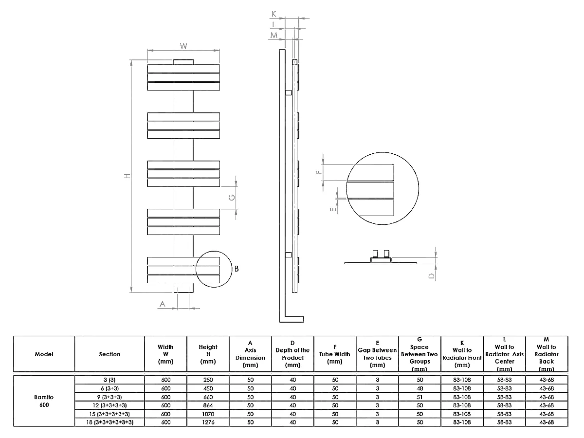 Dimensions of the LOJIMAX BAMITO designer towel warmer