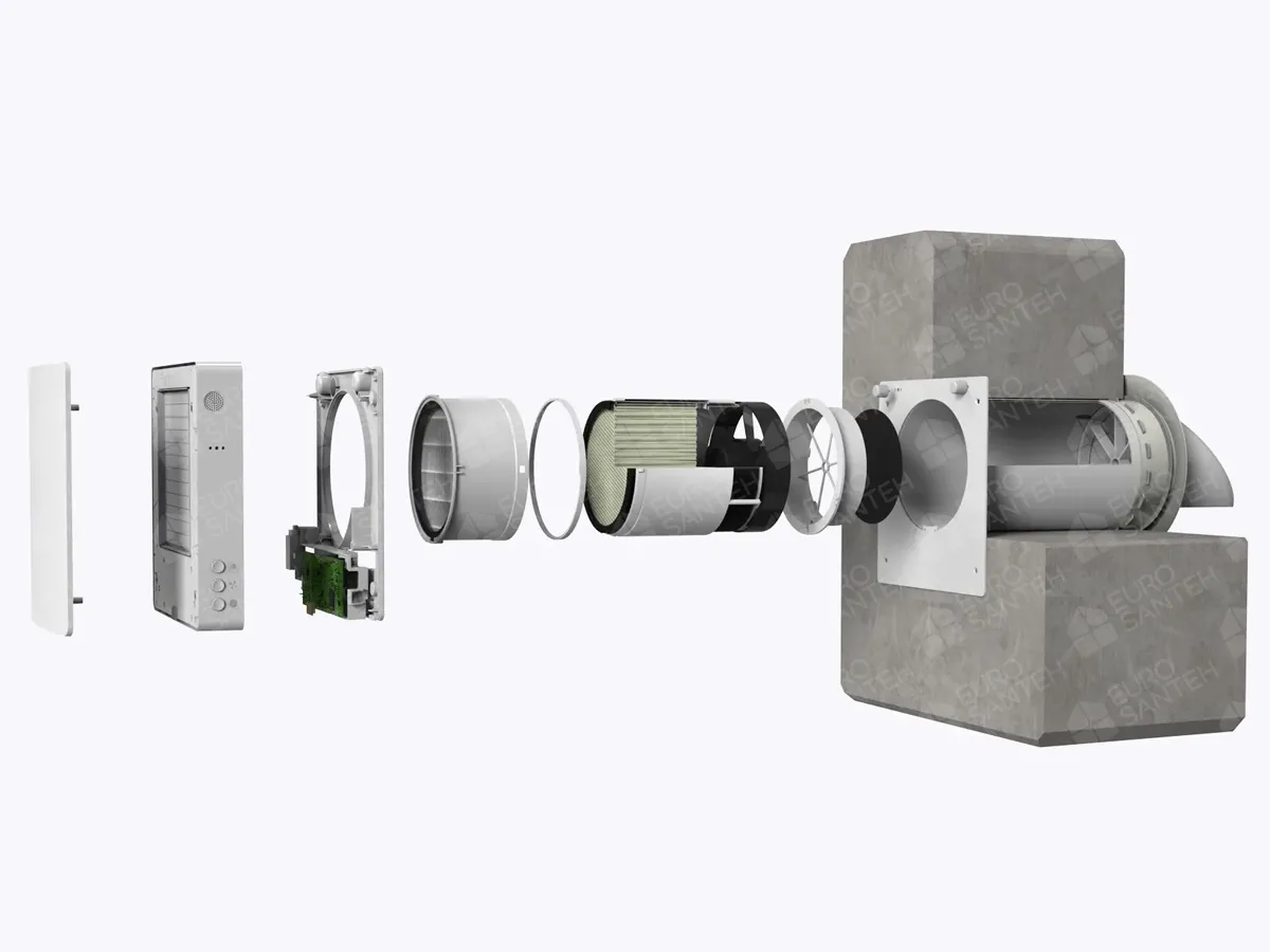 Приточно-вытяжная вентиляция с рекуперацией воздуха NEOVENT KNF 60 PAIR, строение