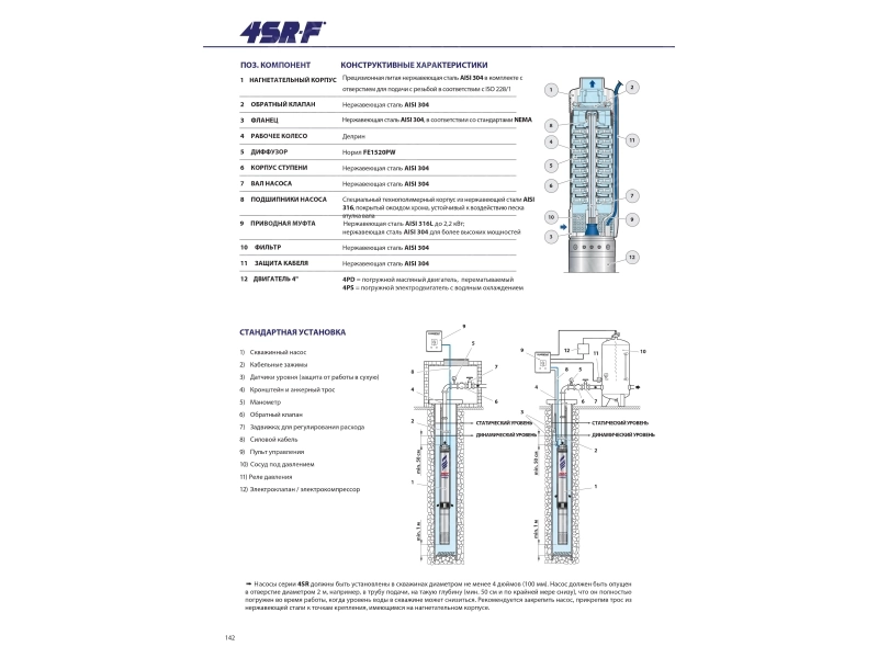 Глубинный электронасос Pedrollo 4SR8m/13 F-PD, 2.2кВт