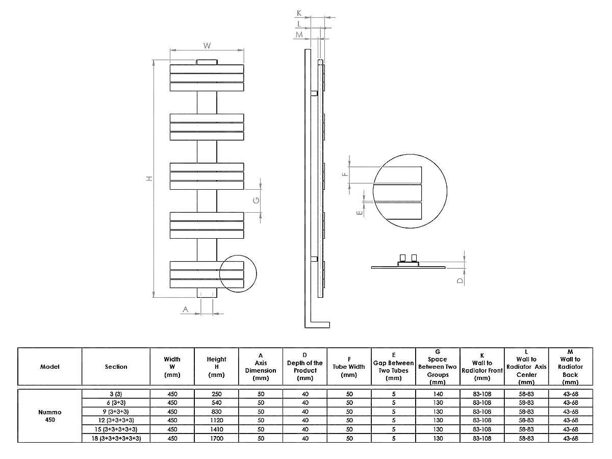Dimensiunile uscătorului de prosoape decorativ LOJIMAX NUMMO