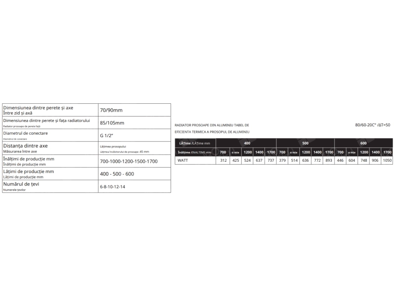 Design heated towel rail LOJIMAX, collection VIOLA 500 mm. 1500 mm.