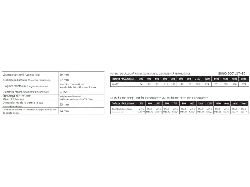 LOJIMAX radiator, BELLA DOUBLE  (Color Anthracite grey)