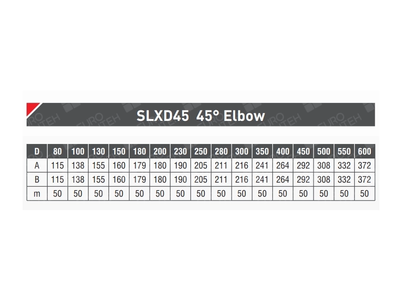 Угол дымоходный 45° SOLINOX д.180 (inox 304)