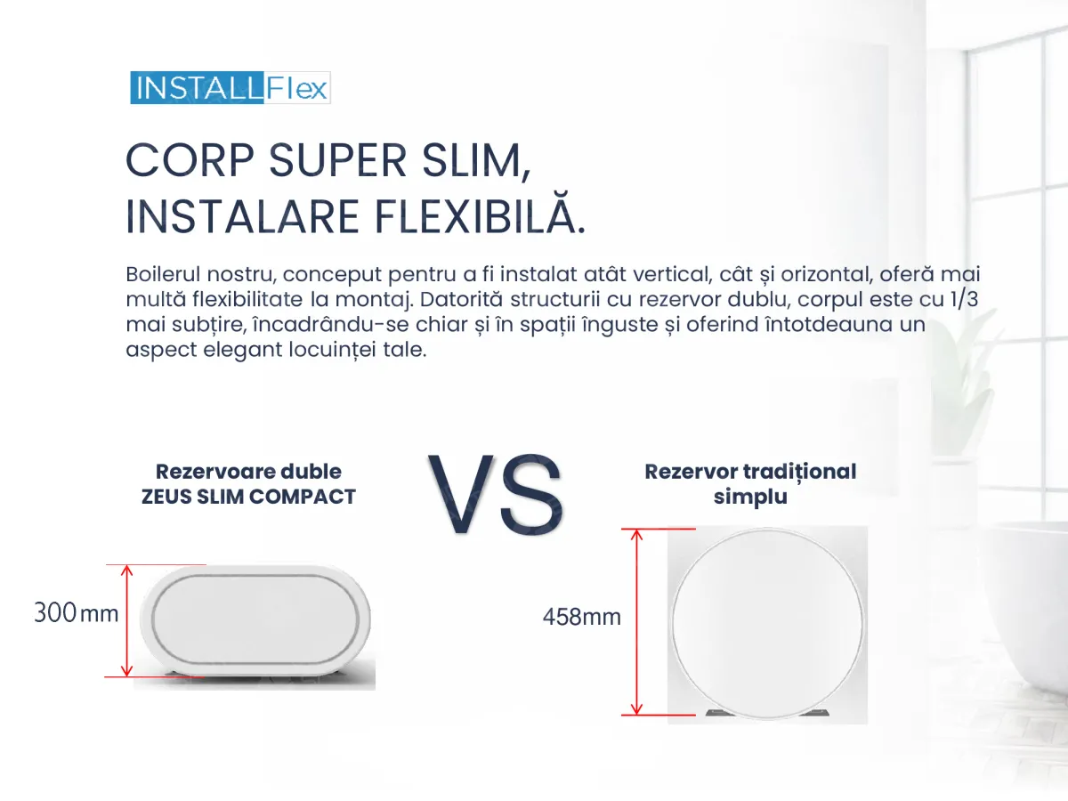 Boiler electric ZEUS SLIM COMPACT 80 l, control prin Wi-Fi