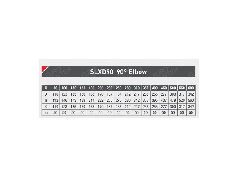 Угол дымоходный 90° SOLINOX d.130 (inox 316L)