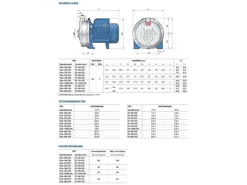 Центробежный электронасос Pedrollo CP158-ST4 (AISI 304)