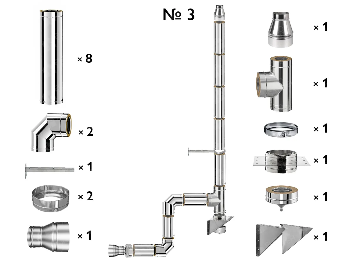 Kit complet coș de fum INOX izolat AISI 304, Ø200–280 mm, lungime 5 m, pentru cazane 50–70 kW (Varianta №3)
