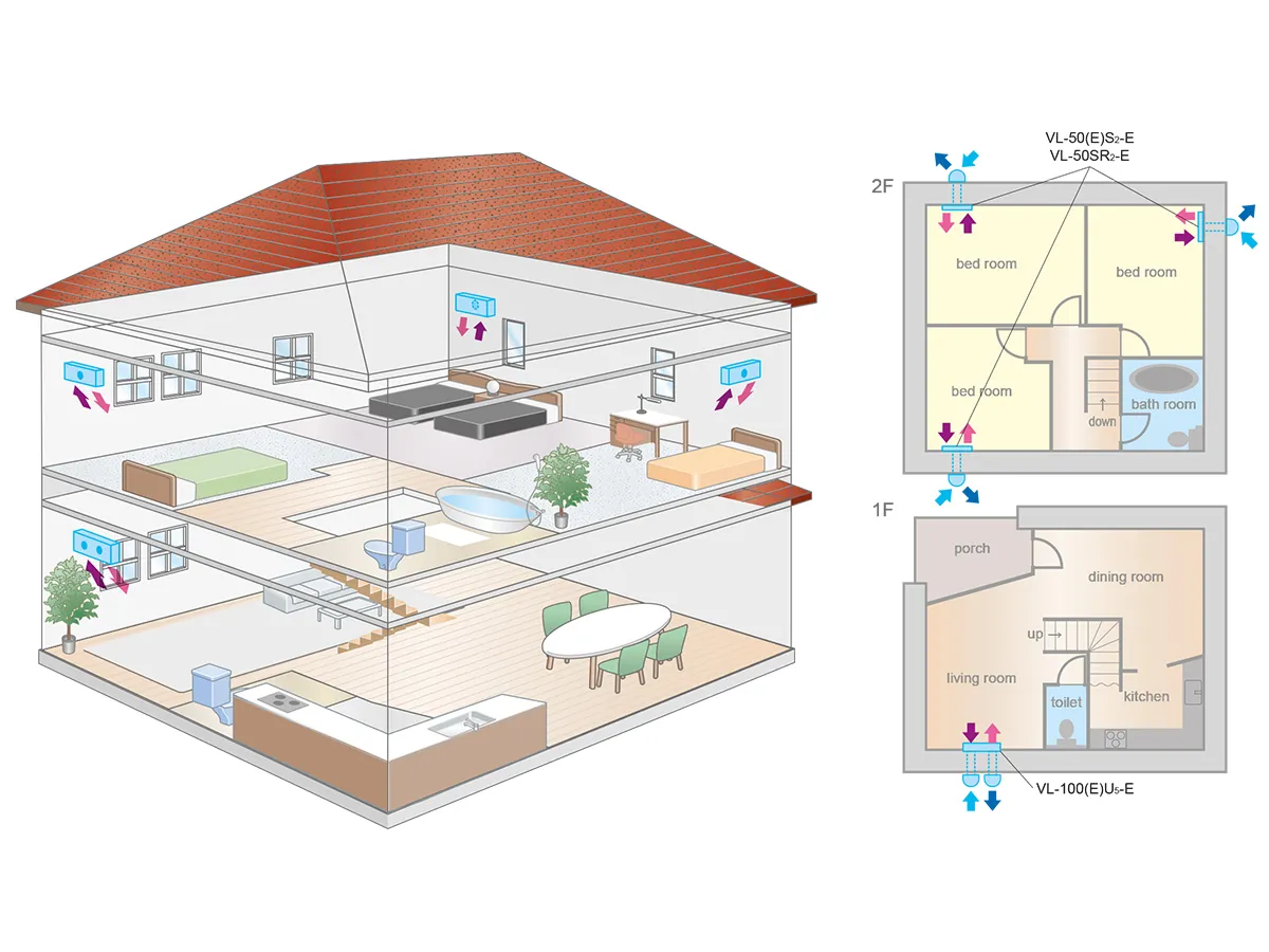 Пример установки в доме рекуператора Mitsubishi Electric LOSSNAY VL-50SR2-E