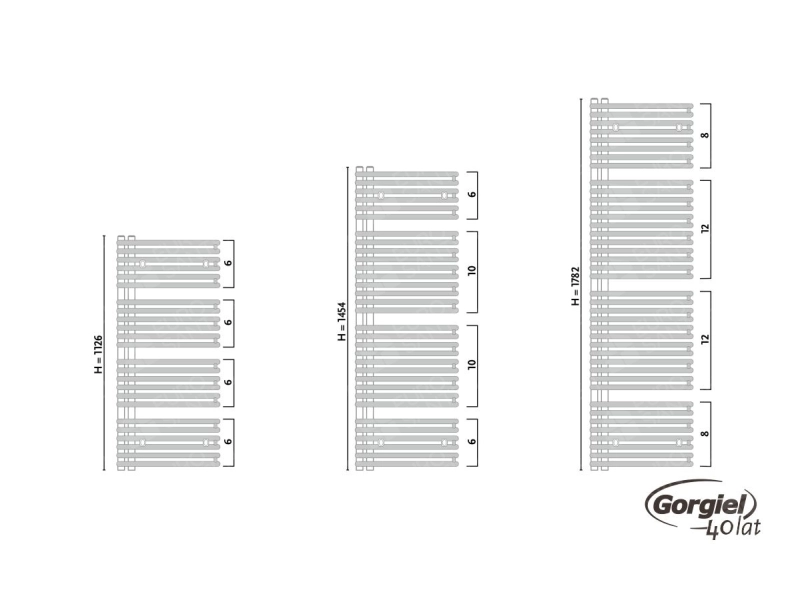 Uscator de prosoape design GORGIEL CETUS ACE 180/50