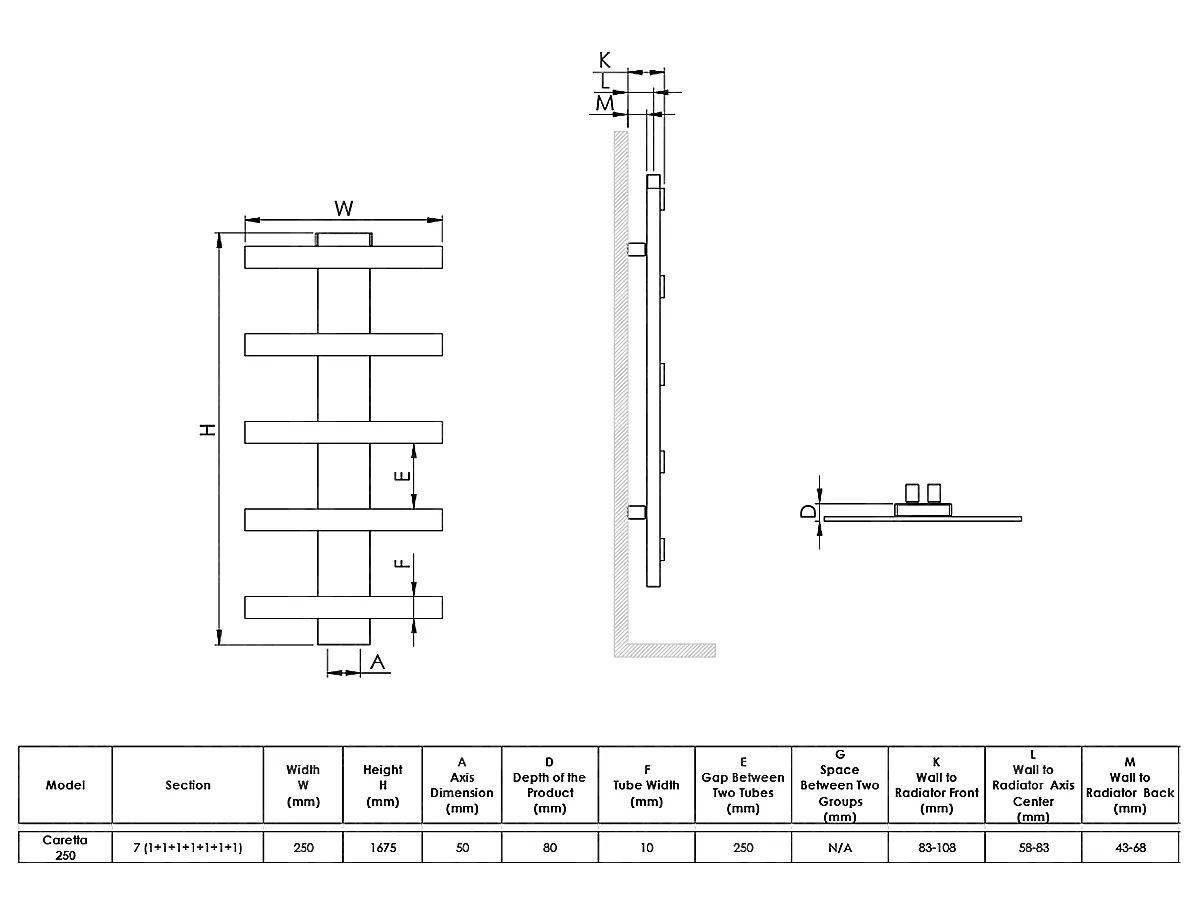 Dimensions of the LOJIMAX CARETTA designer towel warmer