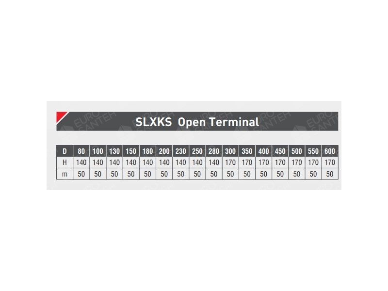 Insulated conical terminal SOLINOX d.200-300 (stainless steel 304/304)