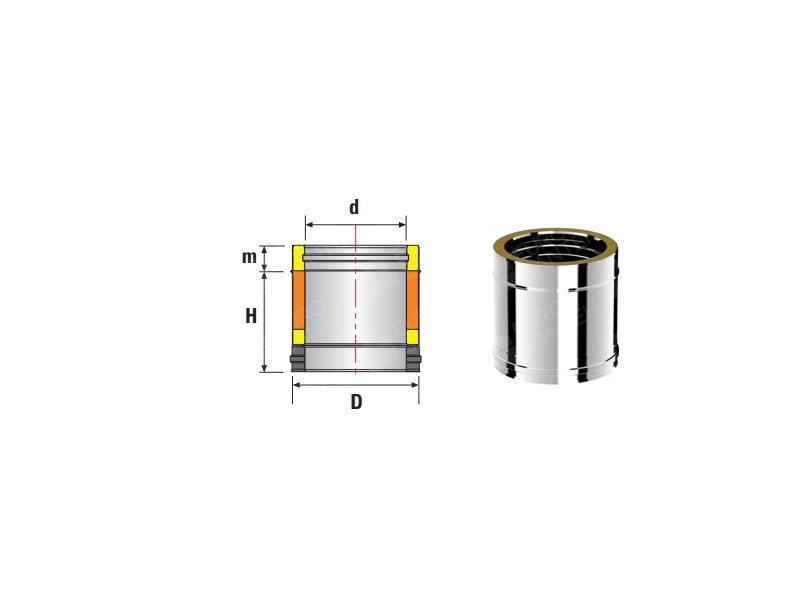 Труба дымоходная 250 мм утепленная SOLINOX d.200-300 (inox 304/304)