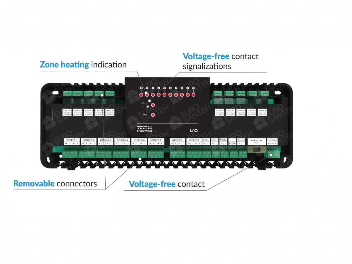 Control module Tech EU-L-10